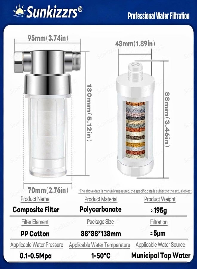 Sunkizzrs® 20-Stage Shower Filters for Hard Water -Explosion-Proof Transparent Shell of Observable Filter Element -High-Output Inline Removes Chlorine/Heavy Metals/Impurities (Filter) - Image 2